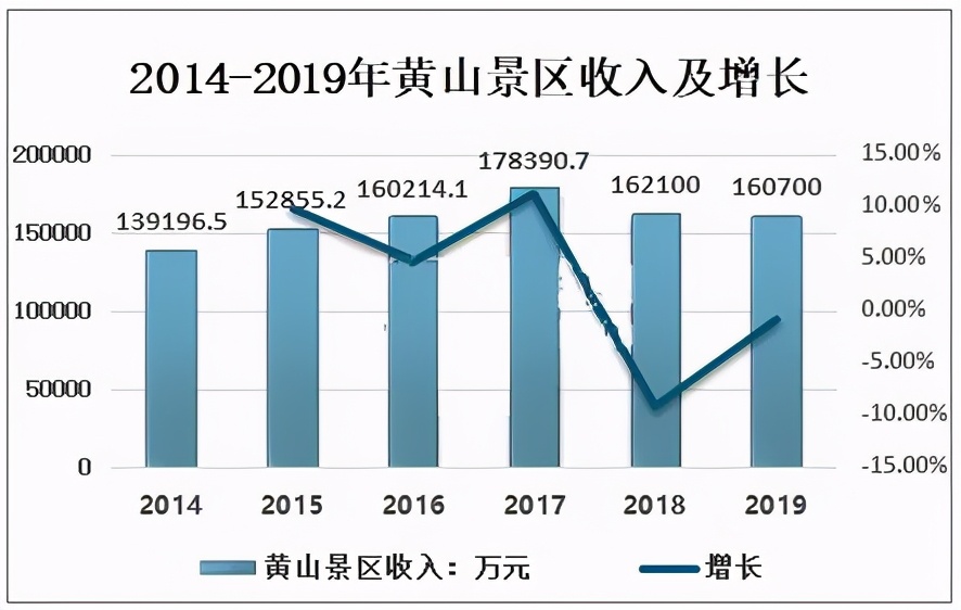 中国3棵贵族树，每棵都价值连城，有的配有警卫，有的投保1个亿