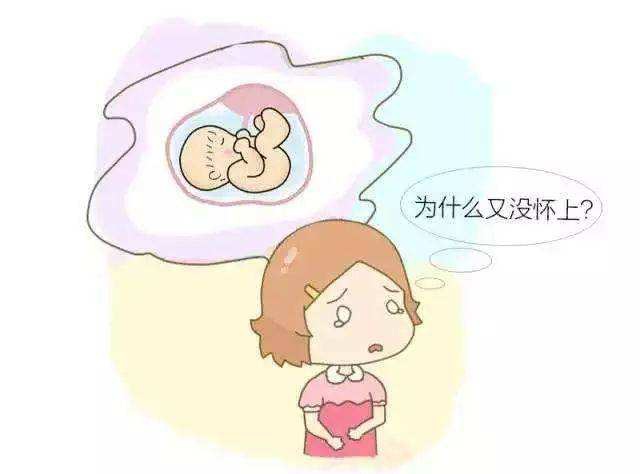 如何判断是否为多囊卵巢综合征？