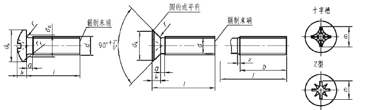 带你学习机械制图（8）--螺纹紧固件的标记与规格