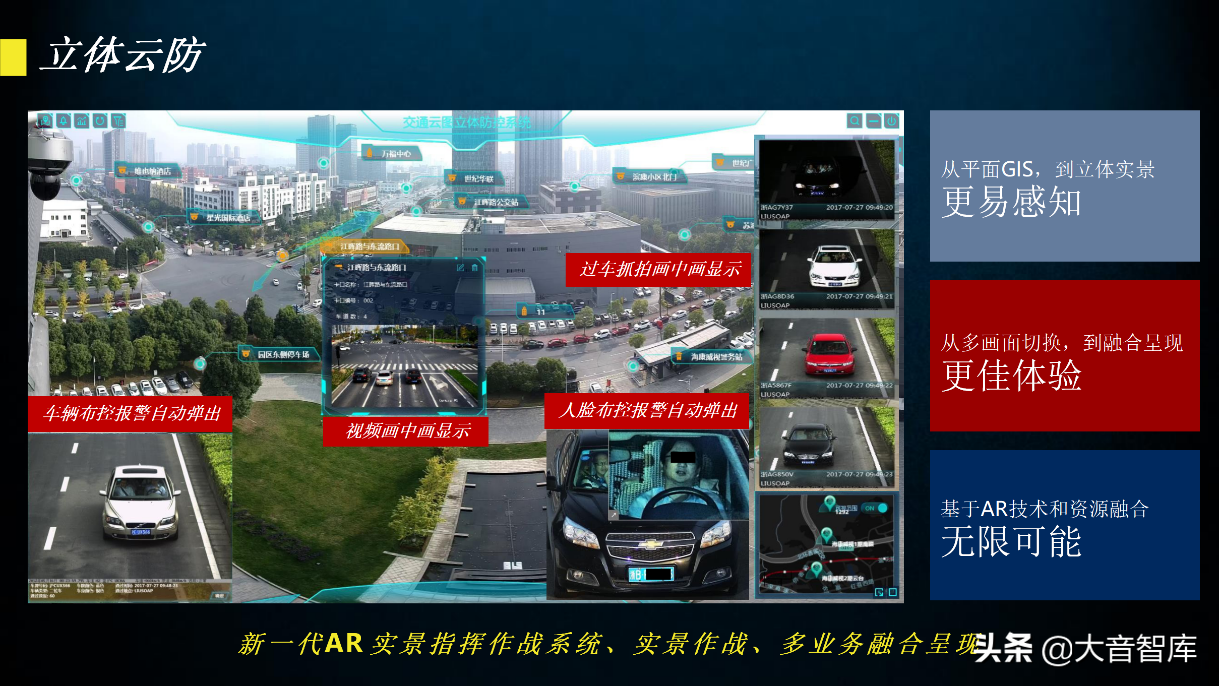 60页智慧园区规划方案PPT