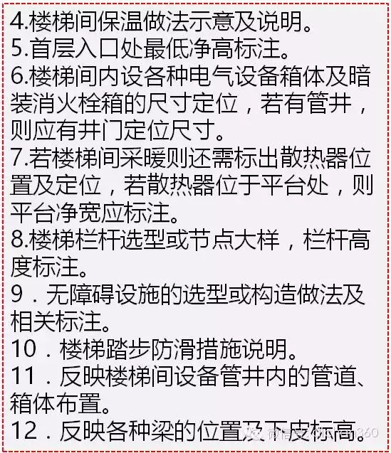 如何防止图纸错、漏、碰、缺的施工图成果标准（建筑部分）