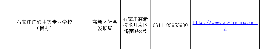 石家庄哪些中职学校正规？就这86所，千万别上当