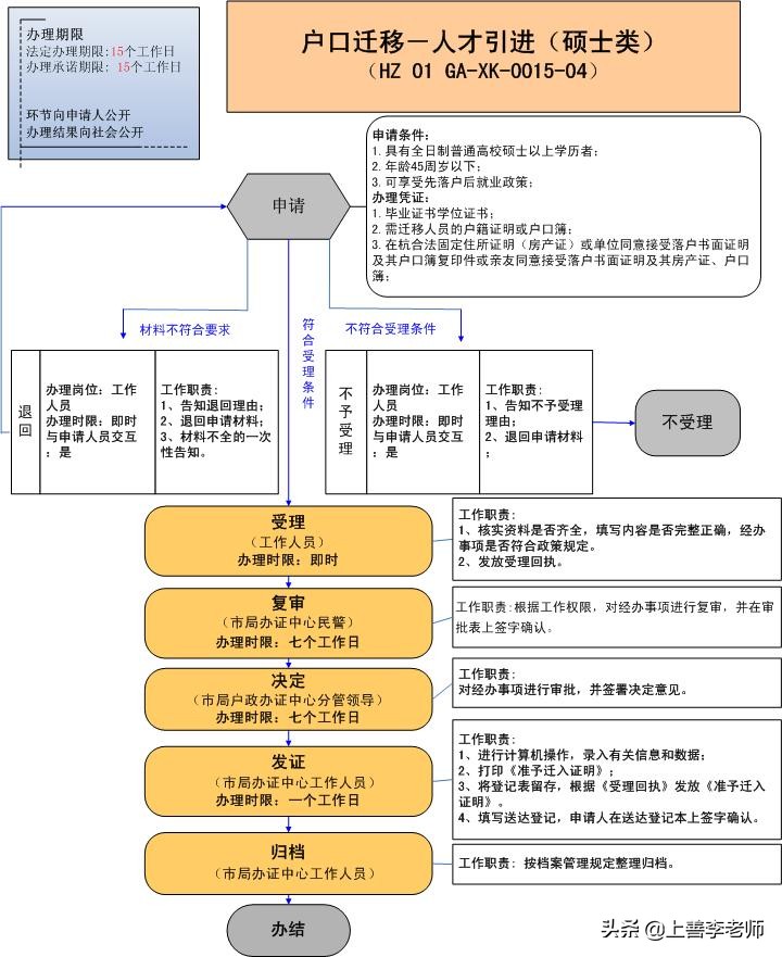 考上一本意味着什么？生活和工作的选择权，正打脸“读书无用论”