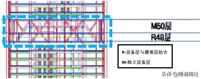 超高层中间设备层机电安装技术指南