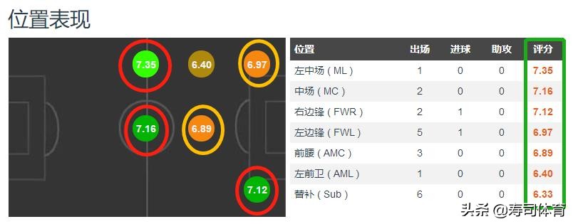 齐达内钟爱4-3-3(深度｜皇马菱钻中场的核心：他让齐达内成为一代名帅)