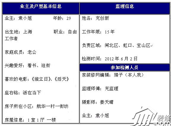 老房改造拆旧工程当注意 监理检测好施工，不多花一点冤枉钱！