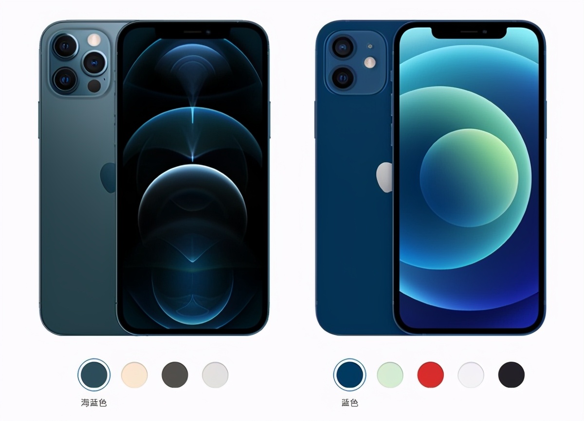 12系列共有4款机型:iphone 12 mini,iphone 12,iphone 12 pro,iphone