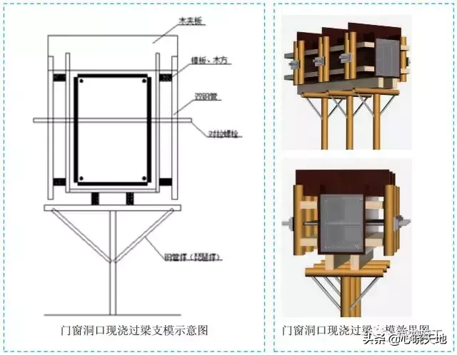 五大分部工程施工质量标准化图集，大量现场细部节点做法