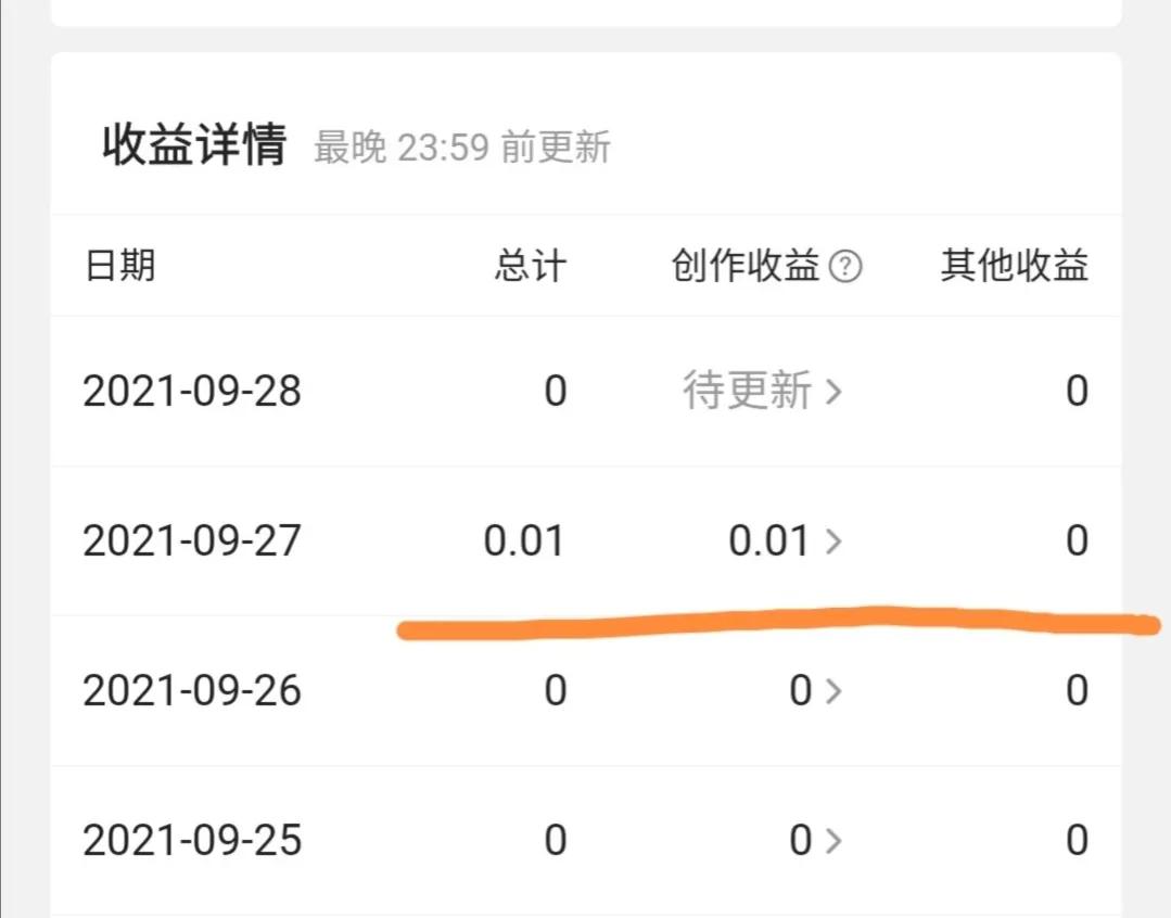 金钱社会太现实，那一刻我明白了搞钱才是硬道理