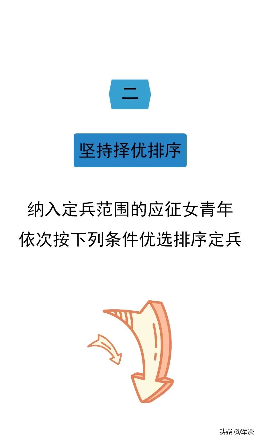 招收女兵,招收女兵的标准是什么