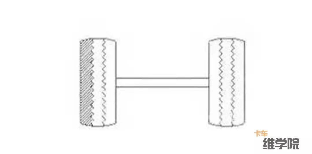 卡车维学院18种轮胎吃胎现象和解决方法，转给身边做维修的人吧