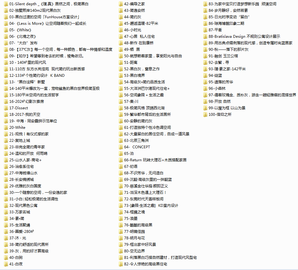 黑白灰装修案例集锦，永不落幕的经典