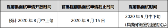 天津大学2021年非全日制会计硕士提前批面试办法