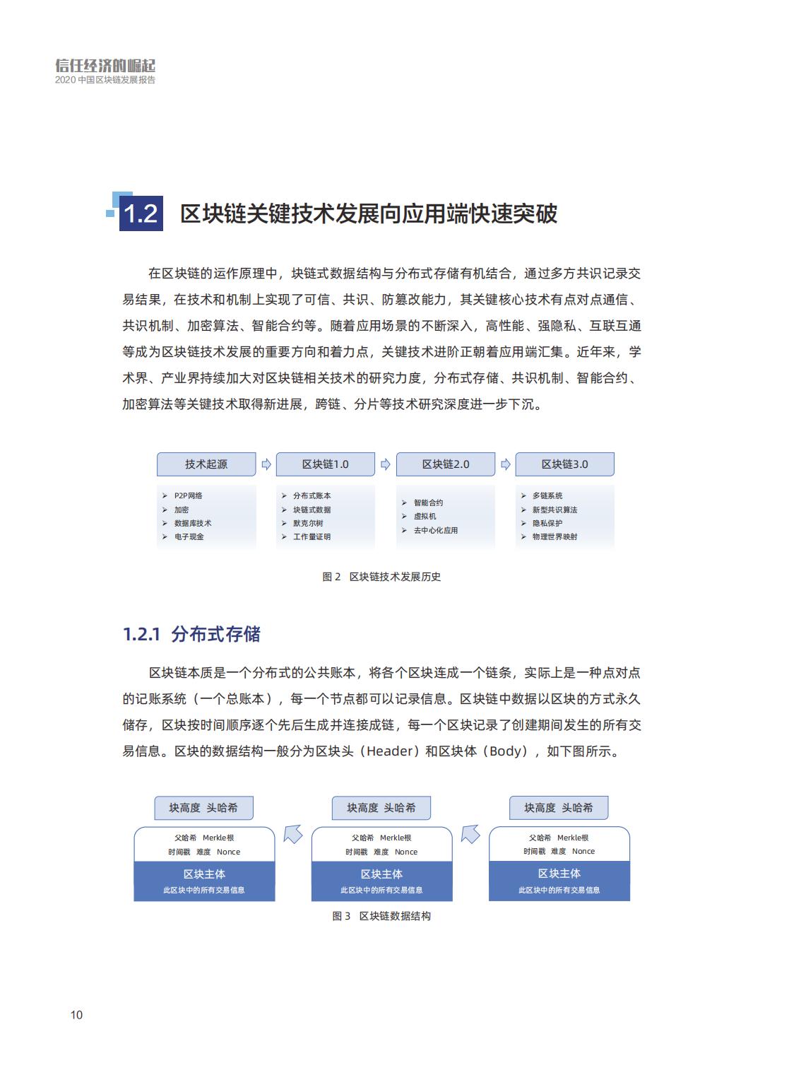 信任经济的崛起：中国区块链发展报告