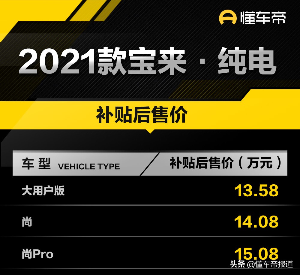 大众新宝来新车报价一览，最新价格信息速查