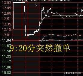 “集合竞价”庄家以5000万手封板，但9.20突然撤单，意味着什么？