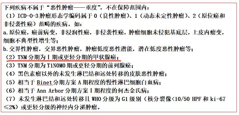 达尔文3号—心血管保障最硬核