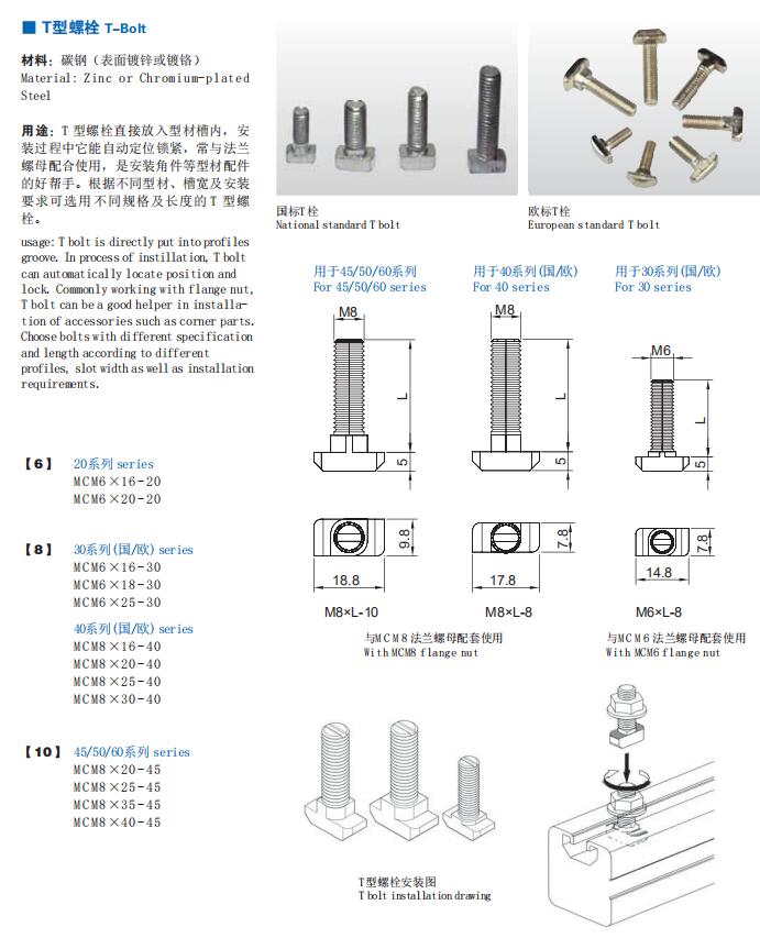 铝型材组装时，如何选择螺栓的长度？