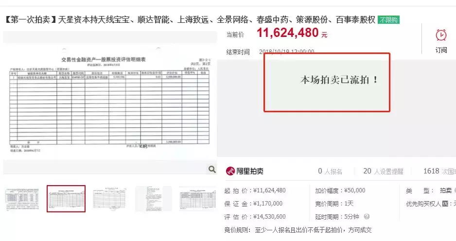 估值达300亿元，被称新三板“狂人”私募基金，最近日子不好过