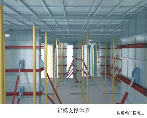 模板支撑体系如何做？看看住建部官方指导图册