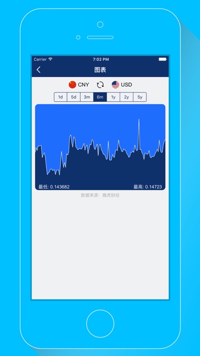 在线汇率计算器app（在线汇率计算器下载）-第6张图片-科灵网