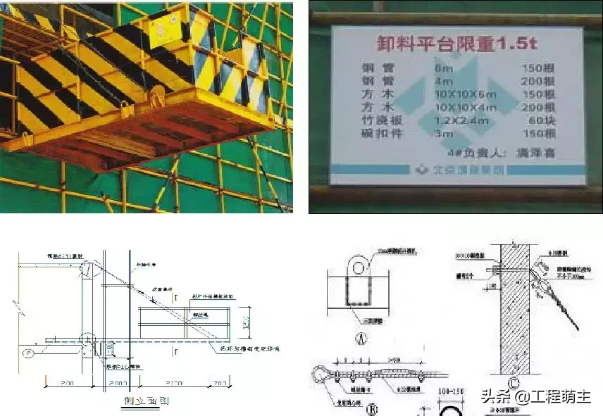 图文详解，脚手架及卸料平台现场安全检查要点