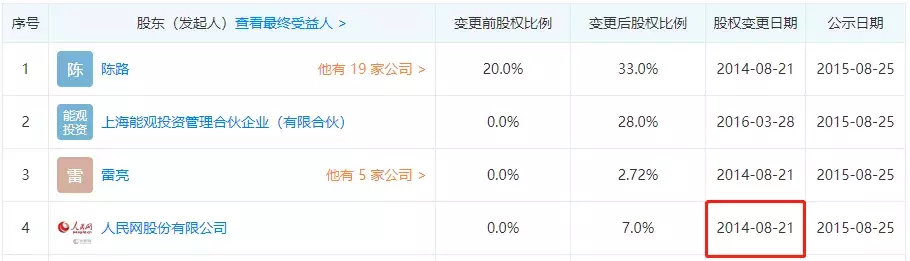 人民网都看好的棋牌游戏?，毛利率堪比茅台