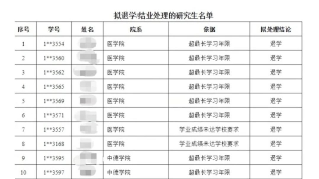 2021年7月10日 |向上早报