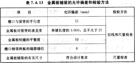 屋面工程质量验收规范  GB50207-2012