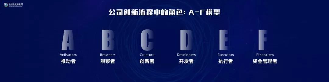 「原稿」营销之父科特勒：营销革命4.0演讲实录