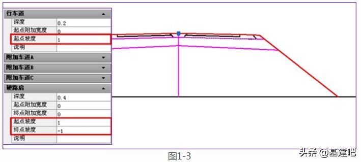 公路横断面设计，用纬地就对了！