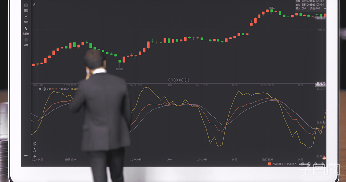 人工交易和EA交易哪个更靠谱?大神是这样说的