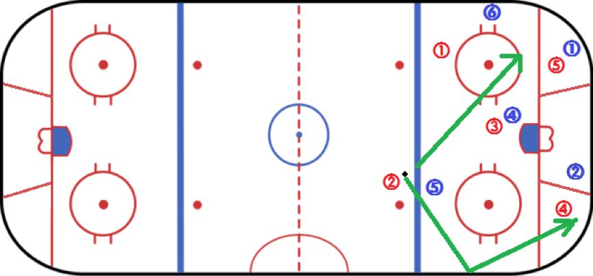 越位怎么定义(这两种越位,你懂他们的区别吗)