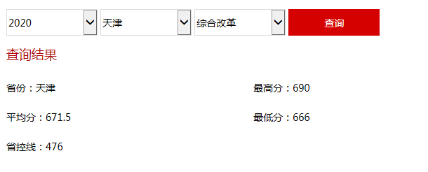 中科大、国科大、中国社科大，2所中科院，1所社科院你分得清吗？