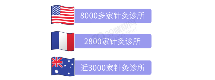 18世界杯最火(神秘东方力量在国外火了！运动员迷上拔罐、针灸，称“效果很棒”)