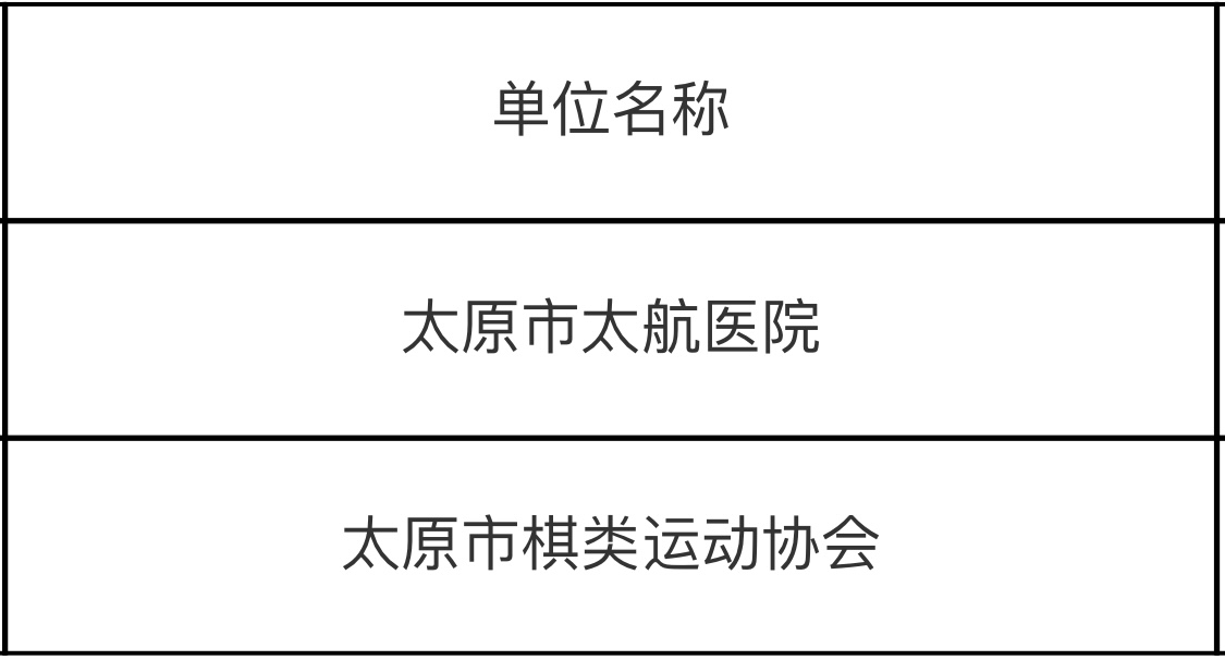 太原新成立14个社会组织（附名单）