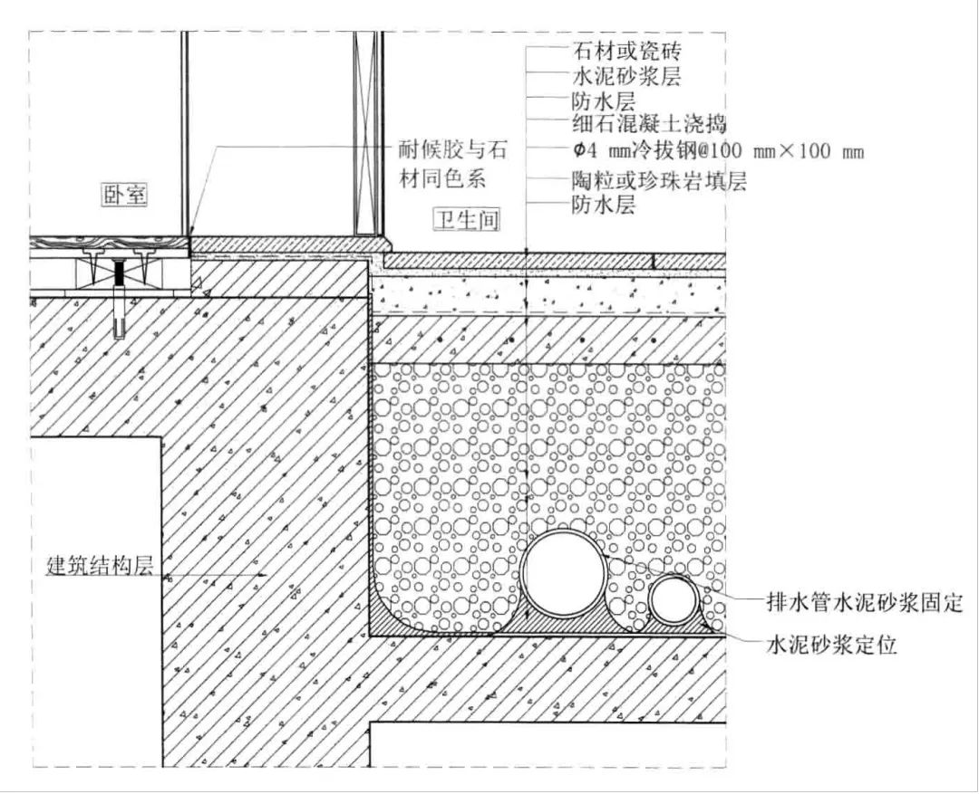 精装修工程节点细部构造，全套工程技术解决方案