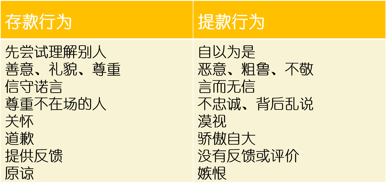 要想有前途得靠“抄”？社会不是高考，丁磊、乔布斯都在“抄”