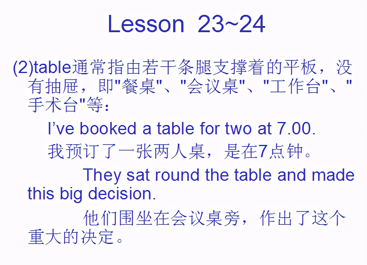 桌子用英语怎么读(新概念英语第一册，音标课件自学整理Lesson 24 Give me/him/her...)