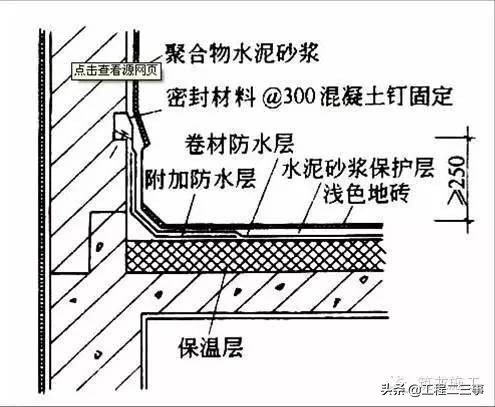 渗漏、裂缝这些常见问题解决了，工程质量不再愁上不去了！