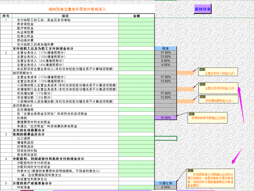 财务快收藏！(超实用)Excel全套账财务账模板，解放双手不加班
