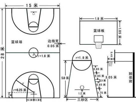 乒乓球的面积是多少（各类运动场尺寸大全）