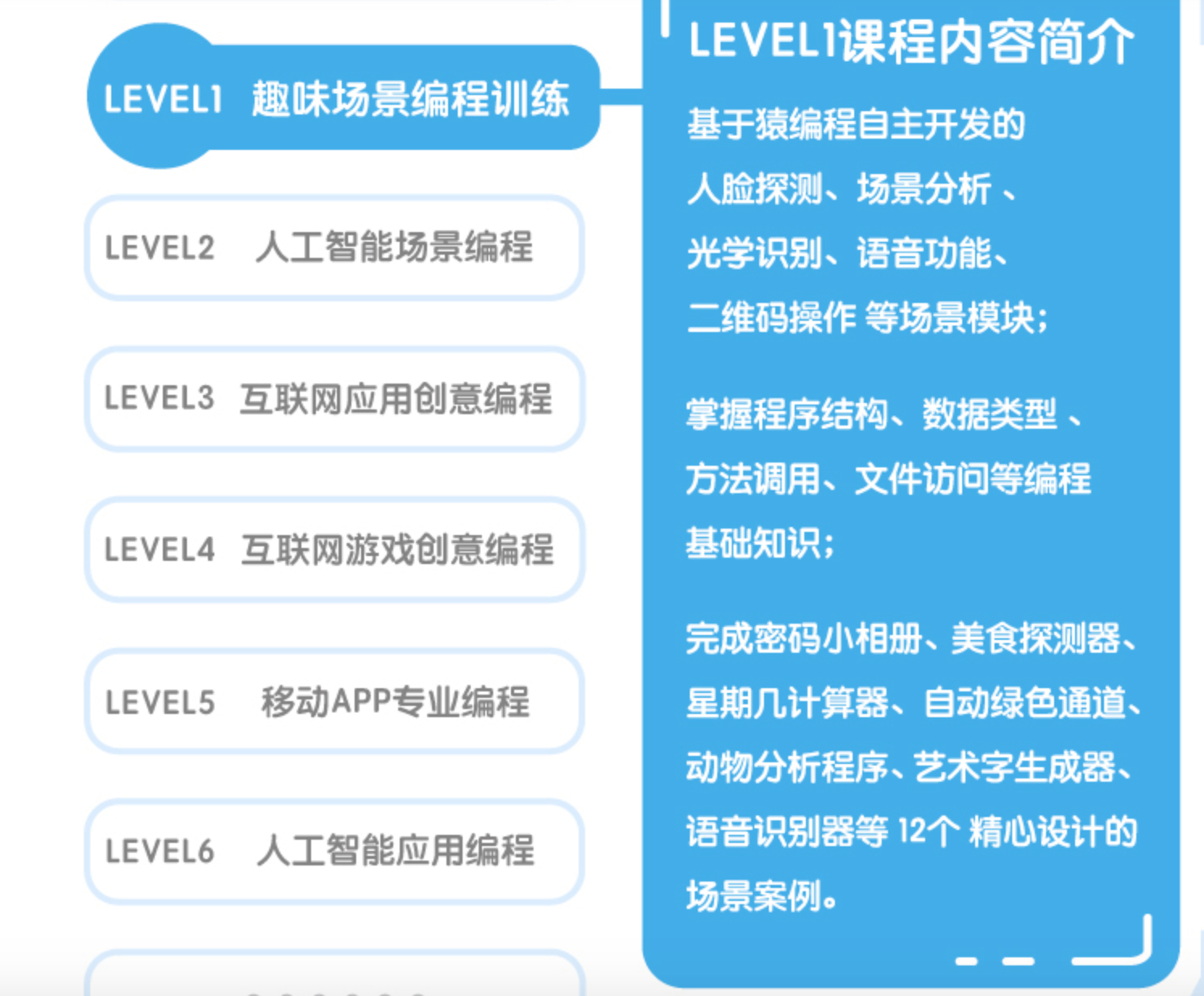 说说少儿编程与猿编程