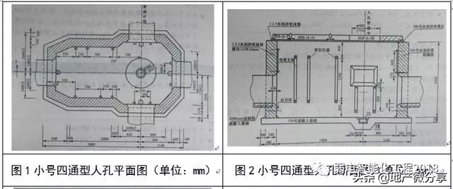 详解弱电管井、管道施工