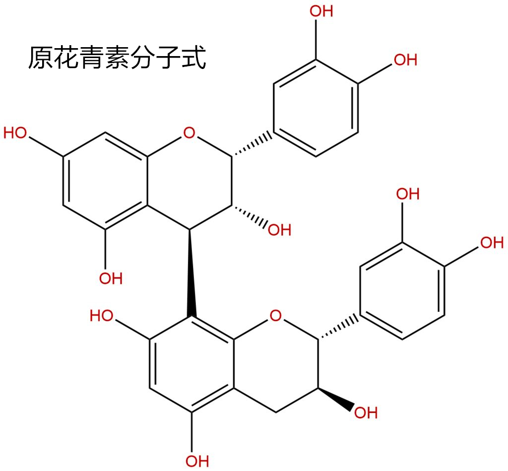 花青素的副作用（目前尚未发现花青素有明显的副作用）