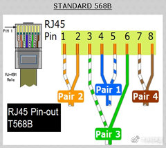 amp连接器（amp连接器SP6马达插头）-第12张图片-华展网