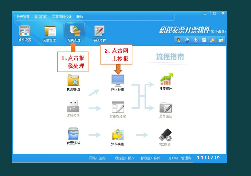 新手会计报税零失误！多亏了这套抄报税流程（附图文讲解）超赞
