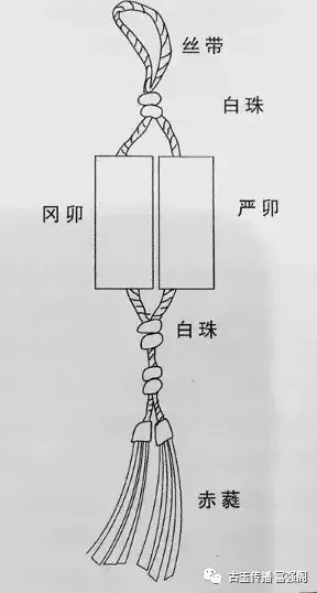 古代辟邪除疫三宝——冈卯、司南佩、翁仲