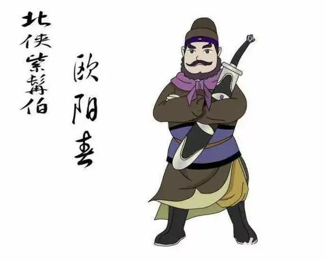 白眉大侠武功排名（白眉大侠里面所有的武林高手排行榜）