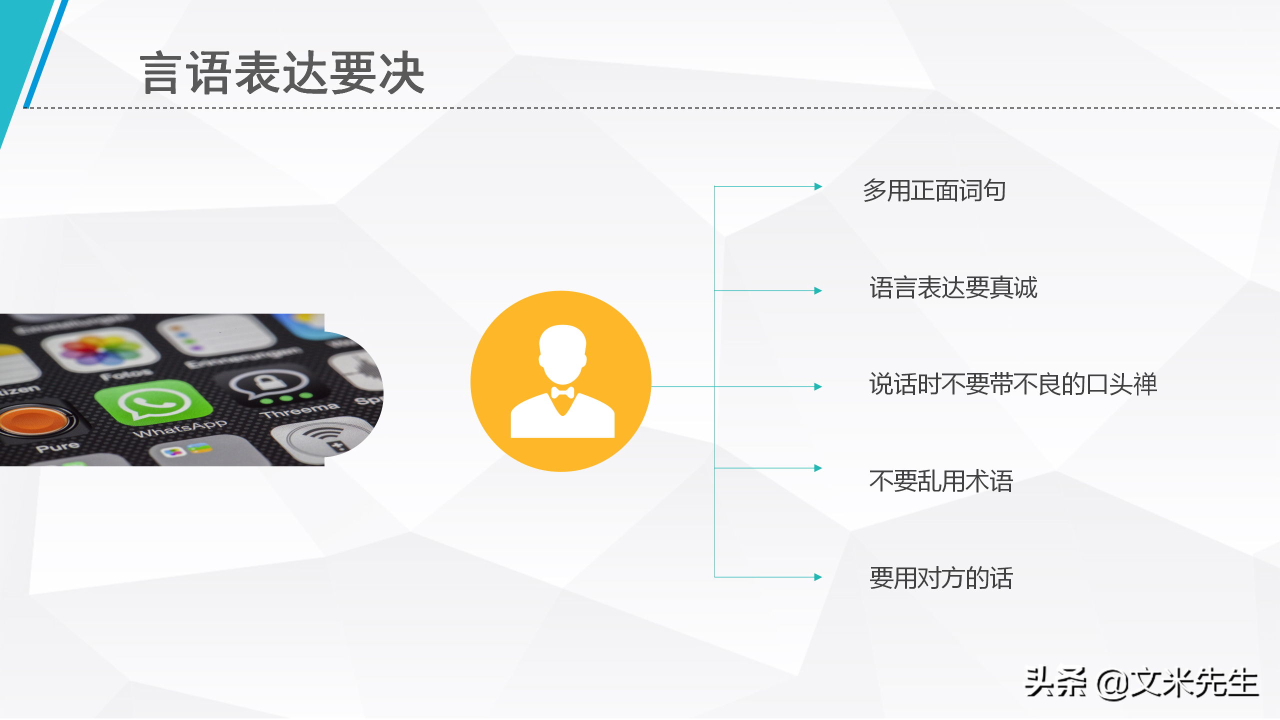 年薪80万培训总监：29页企业培训沟通技巧，清楚表达思想和意见